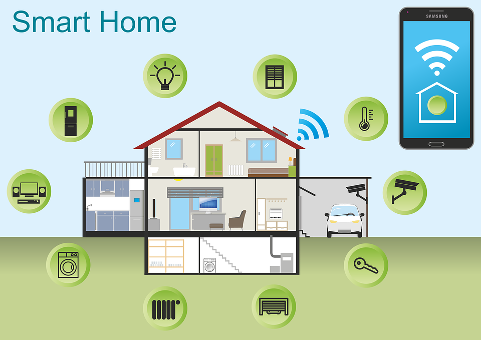 Inogy Smart home